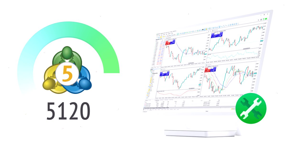MT5_MT5_模拟账户演练桌面终端登录教程：MetaTrader 5 平台更新 build 5120：改进和修复（封面配图）