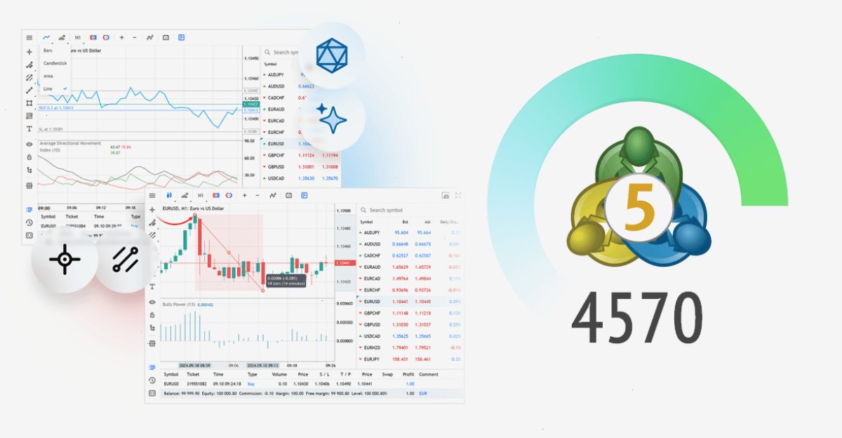MT5_MT5_模拟账户演练桌面终端登录教程：新版 MetaTrader 5 平台 build 4570：网页端版本的增强以及在 MQL5 中集成 OpenBLAS（封面配图）