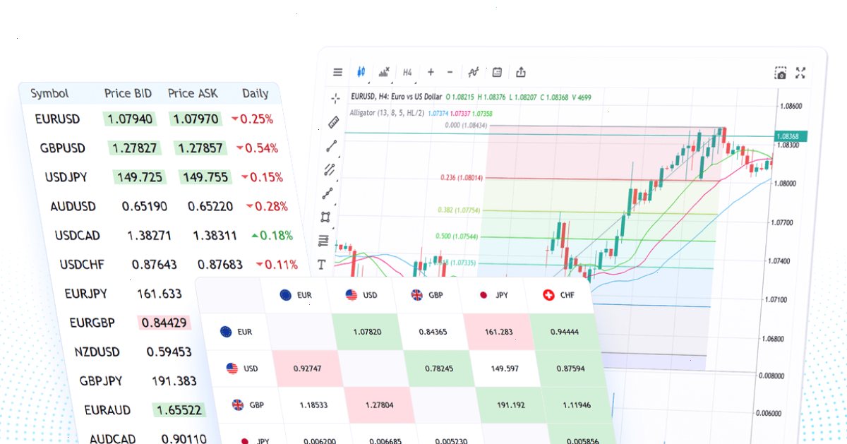 MT5_MT5_模拟账户演练桌面终端登录教程：报价服务：用于技术分析的实时价格和互动图表（封面配图）